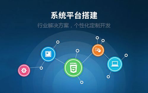 軍工軟件系統定制開發外包公司概覽